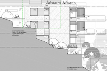 Stormwater Design